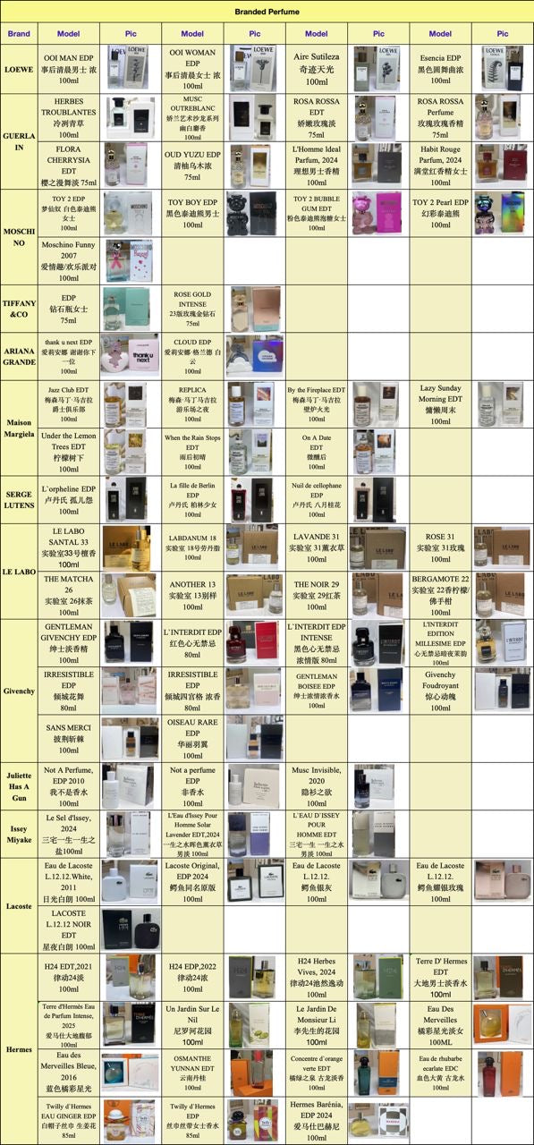 Proveedor De Perfumes