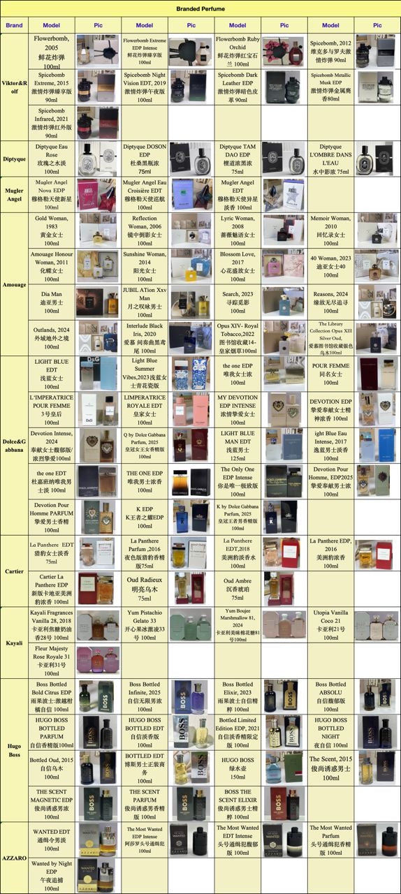 Proveedor De Perfumes