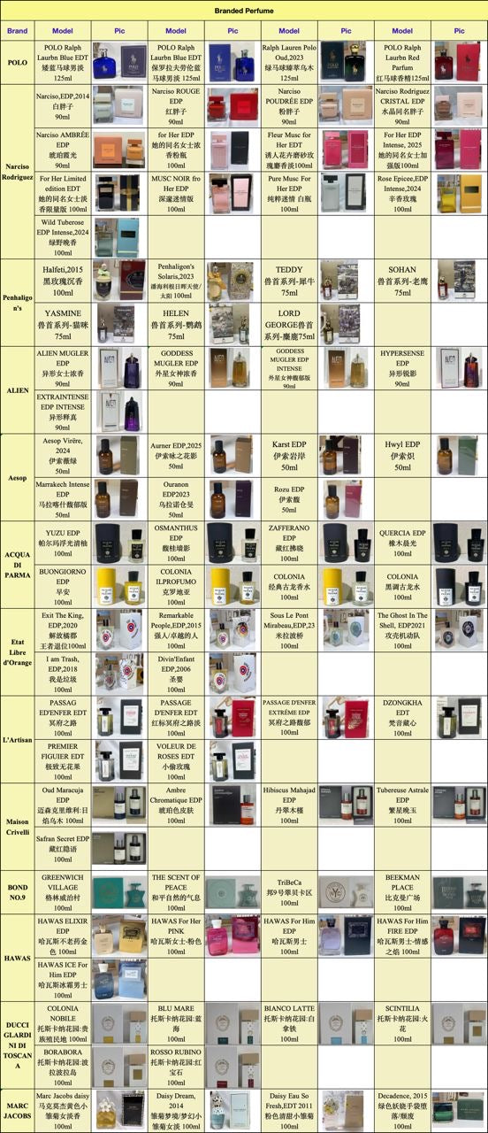 Proveedor De Perfumes