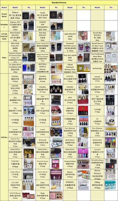 Proveedor De Perfumes