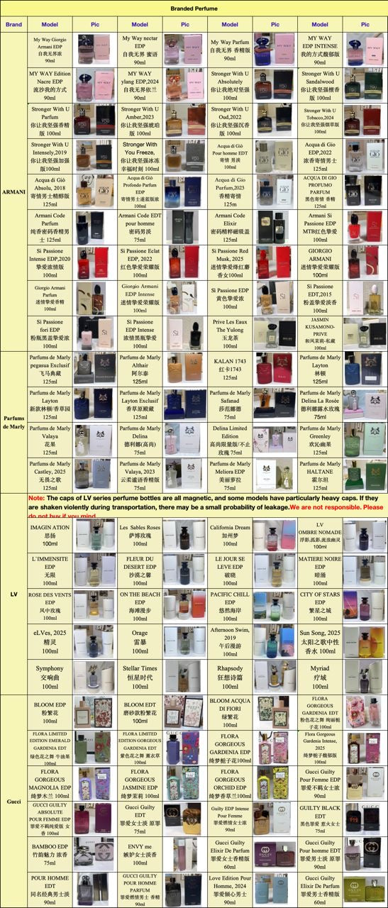 Proveedor De Perfumes