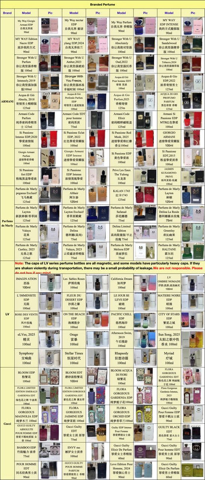 Proveedor De Perfumes