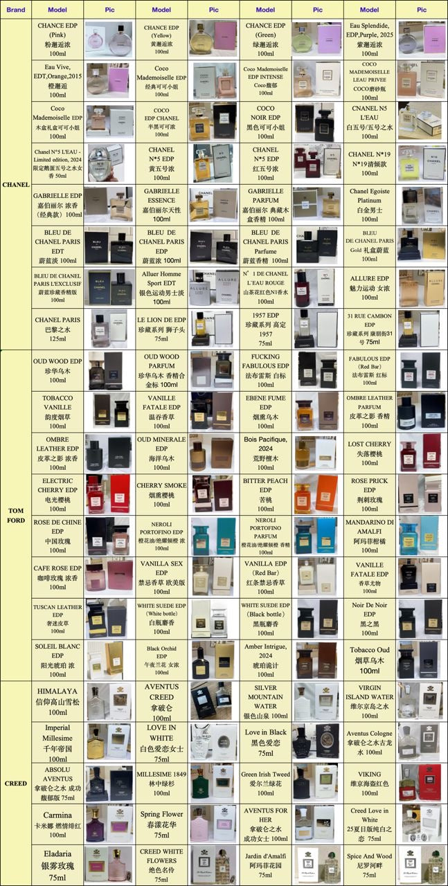 Proveedor De Perfumes