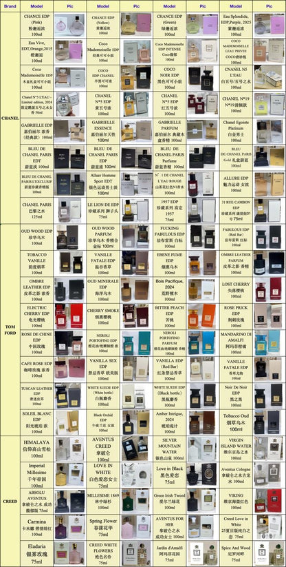 Proveedor De Perfumes